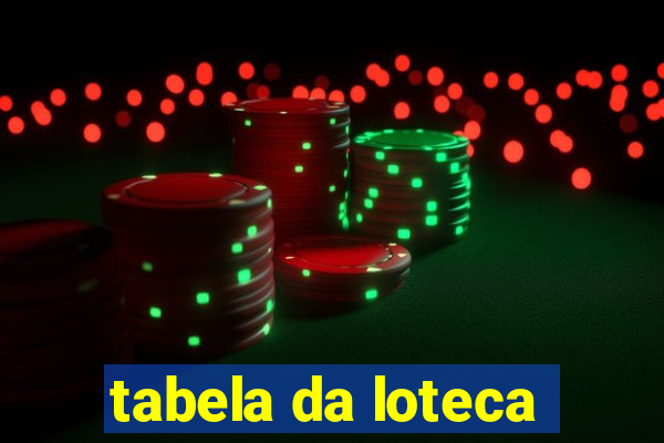 tabela da loteca